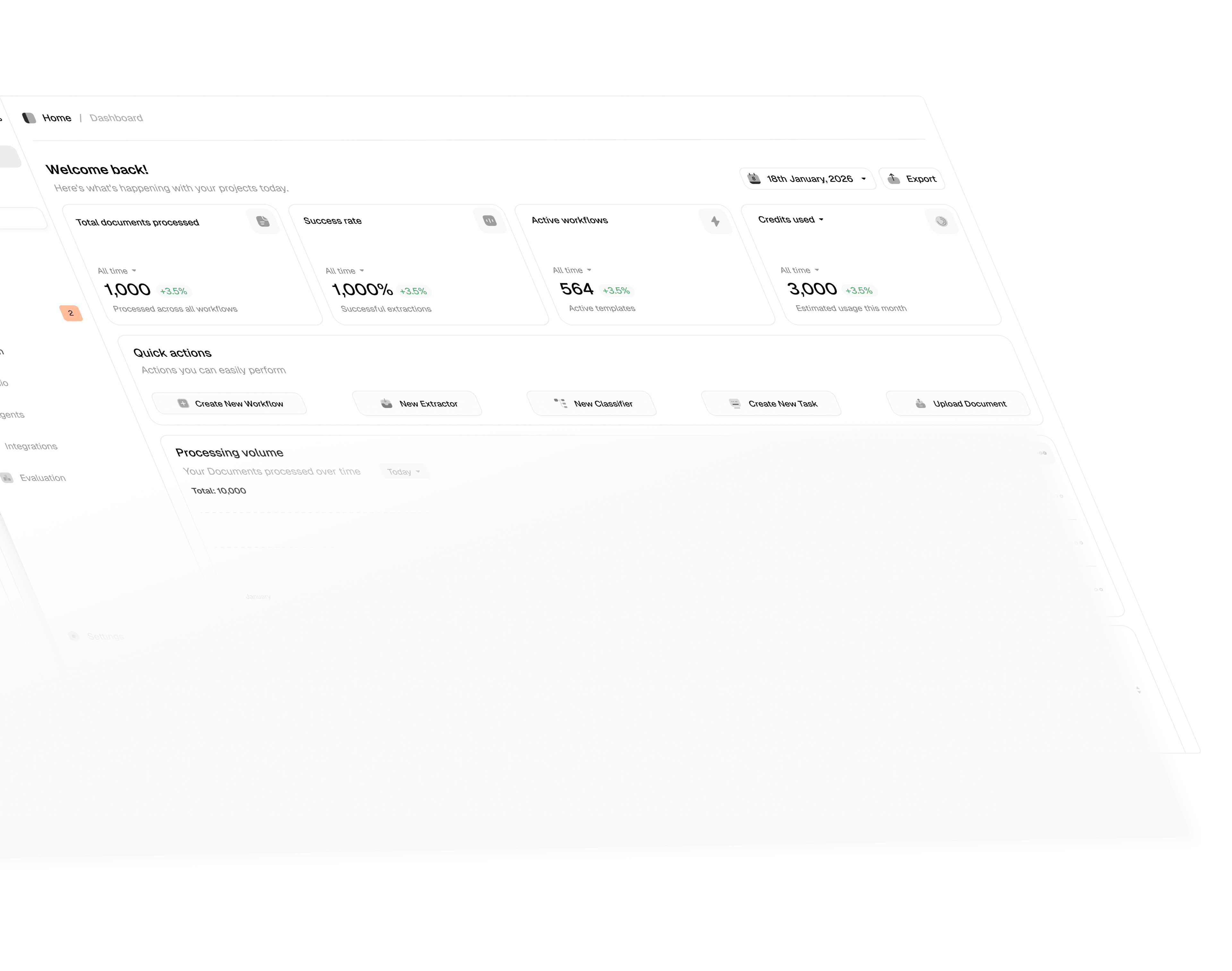 Ceres Dashboard Interface